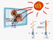 クリックして下さい